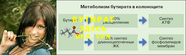 крисы Абинск